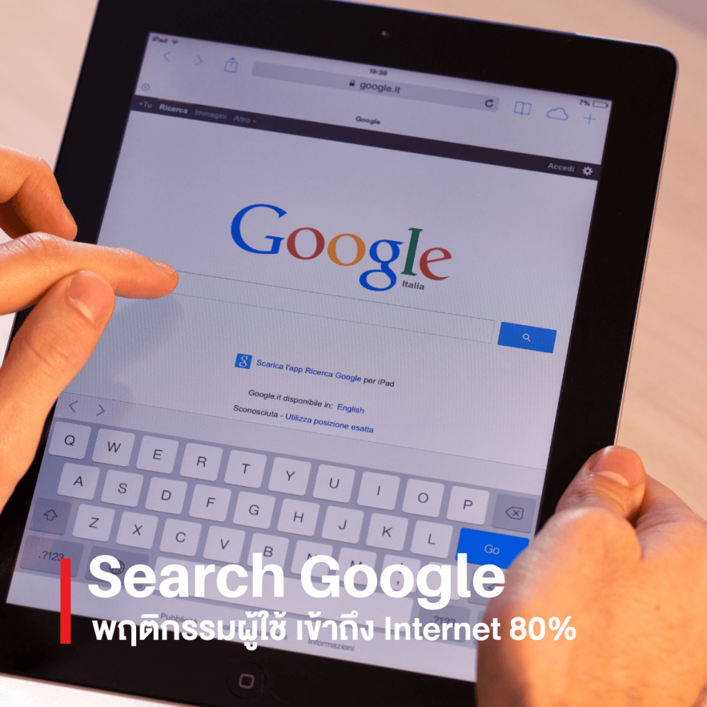 5 เทรนด์การตลาดพาธุรกิจรอดปี 2022_Search Google_Memag Online