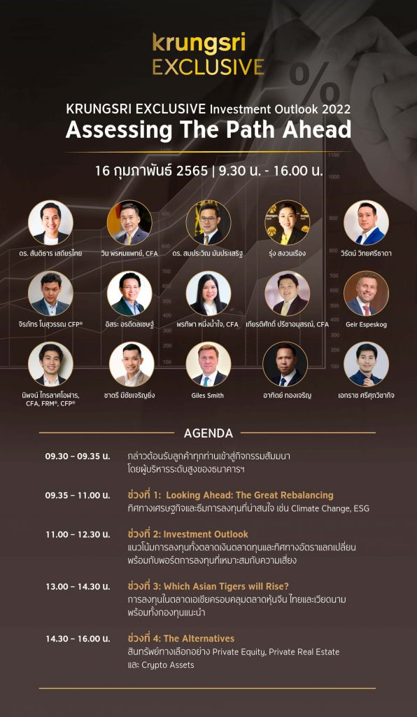 Krungsri Exclusive Investment Outlook 2022_01